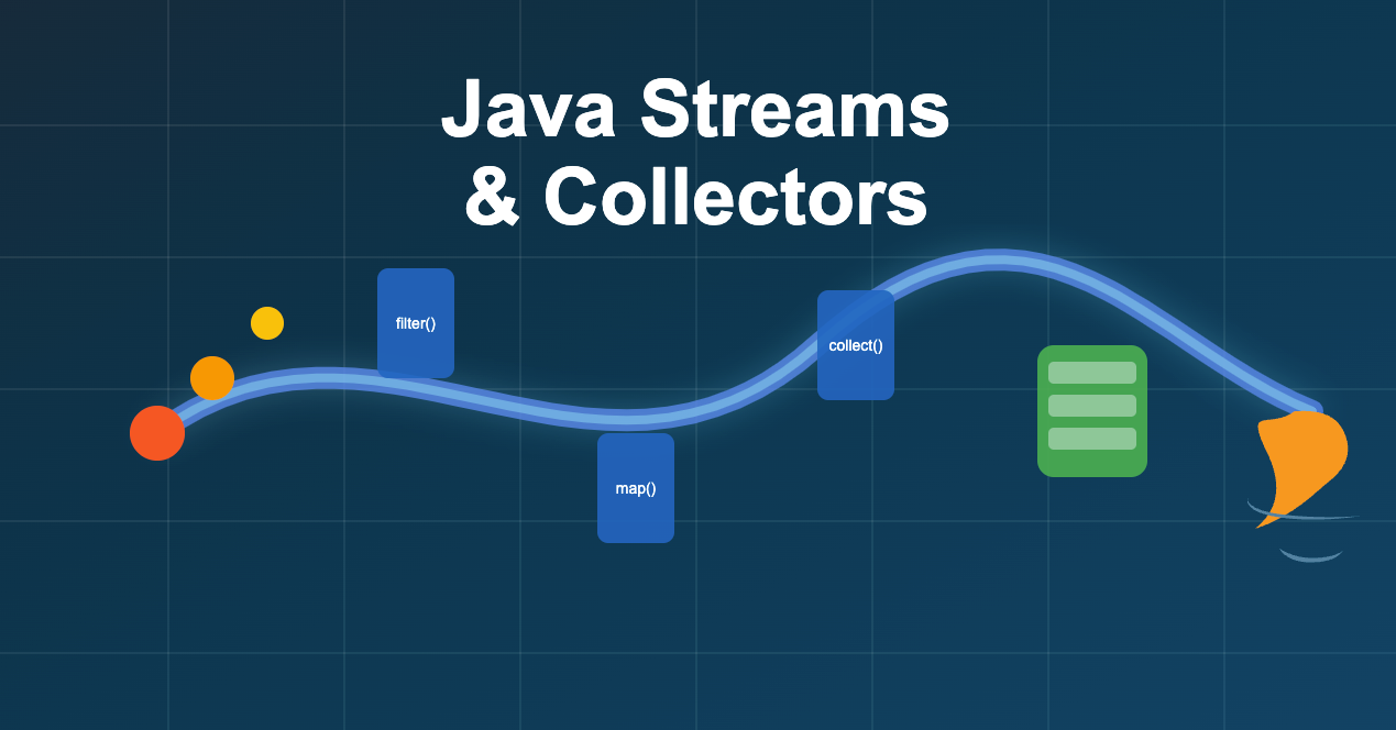 Java Streams and Collectors: A Practical Guide and Cheat Sheet with Real-World Examples